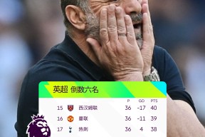 ayx-包含欧超杯赛程吃紧，巴塞罗那关键时刻强势反弹，悬念犹存，细节决定成败的词条